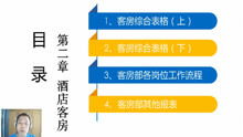 酒店會議管理 高效與卓越服務的融合